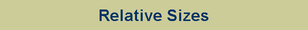 Relative Sizes